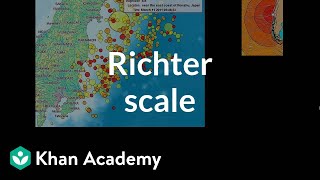 Richter Scale