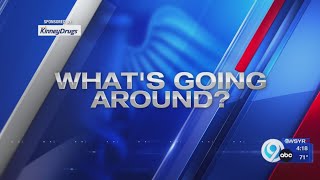 What's Going Around - 8-24-26