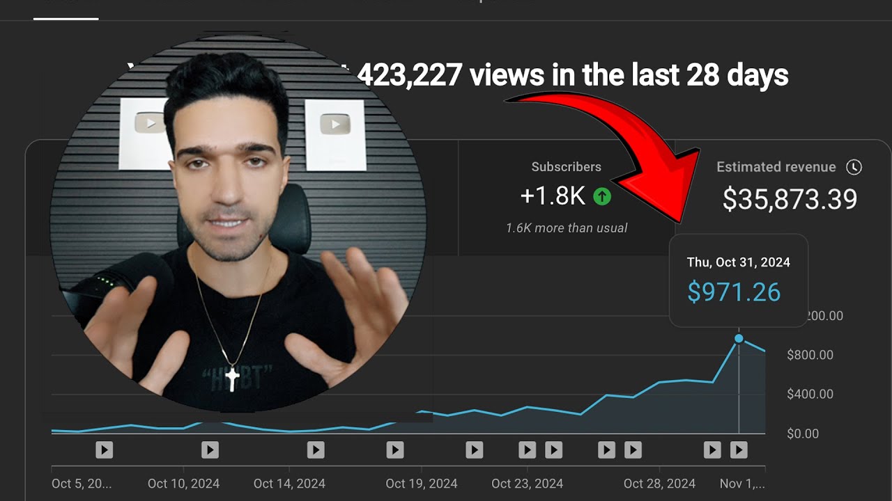 I CLONED a $30k Faceless Channel Using AI (PROOF)