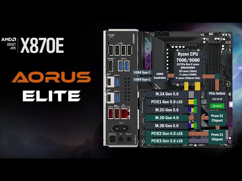 Gigabyte X870E Aorus Elite PCIe Lane Guide