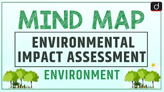 Environmental Impact Assessment - MINDMAP | Drishti IAS