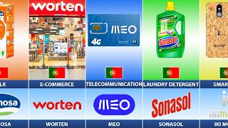 What If Portugal Used Only Local Brands for Everything?