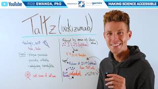 How does Taltz (Ixekizumab) Work to Reduce Inflammation