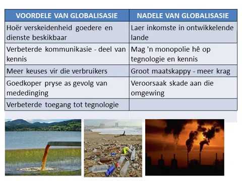 GEOGRAFIE GRAAD 11: 25 Junie 2020 - periode 6 (25116)