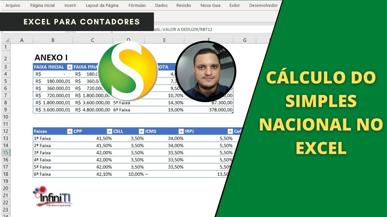 ENTENDENDO O CÁLCULO DO SIMPLES NACIONAL NO EXCEL ANEXO I - EXCEL PARA CONTABILIDADE