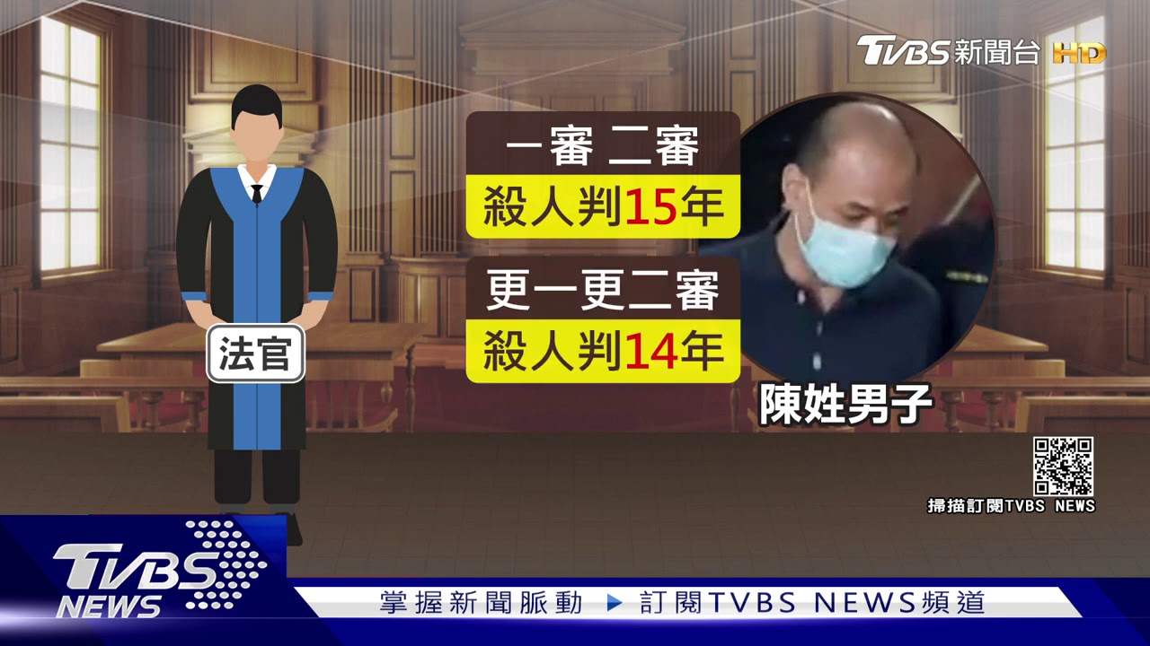 案發在打呼、幫叫救護車 殺人被告判無罪