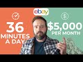 How To List Nearly Anything On EBay In 4 Minutes Or Less