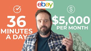 How to list nearly anything on eBay in 4 minutes or less