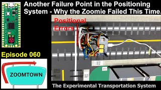 060 Why the AS5600 Encoders Didn't Perform Accurately