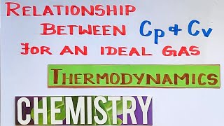 TD-22 /Relationship between Cp and Cv/Thermodynamics/TN 11th Std