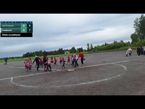 Etenee-leiri Laihia F-pojat  KoU-Pesäkarhut