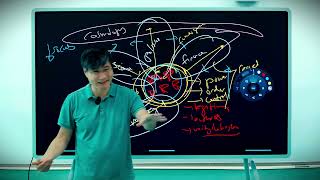 Game Theory #26 &mdash; Jiang Xueqin lecture thumbnail