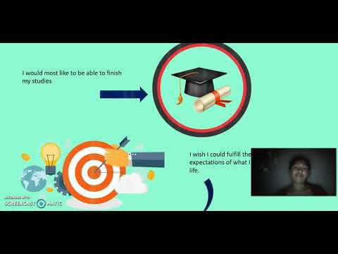 WISHES AND IMAGINARY SITUATIONS