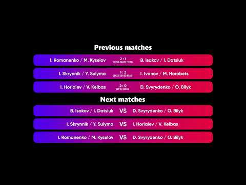 10:30 I. Romanenko / M. Kyselov - I. Ivanov / M. Horobets 20.04.2023 | Winners Beach Volleyball