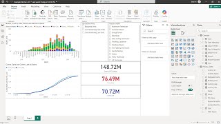 Primavera P6 & Power BI