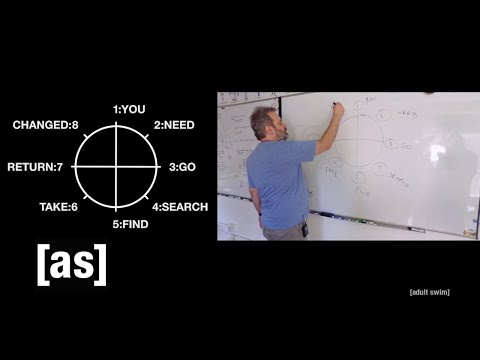 Dan Harmon's Story Circle | Rick and Morty | adult swim
