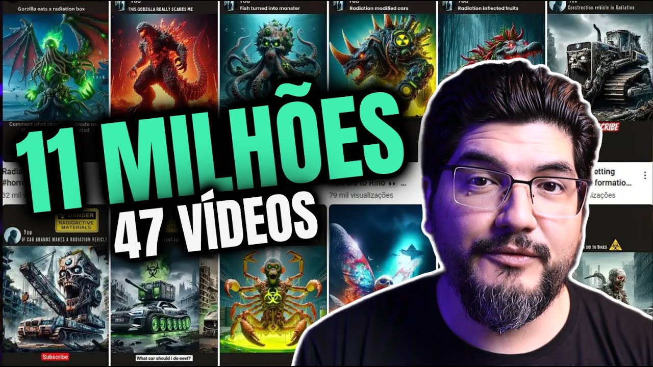 Testei 7 IAs que criam Vídeo de Imagem (Aqui está a melhor) +Canal Shorts 47 Vídeos deu 11 Milhões