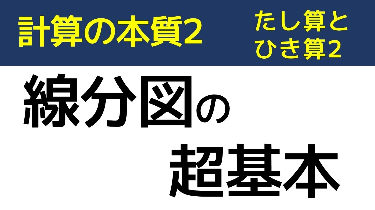計算の本質2【中学受験　算数】（たし算ひき算2)