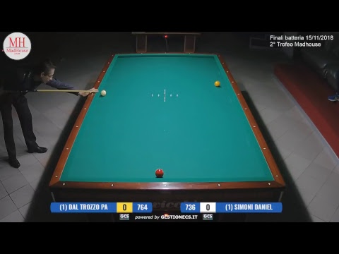 Finale batteria 16/11/2018  trofeo Madhouse