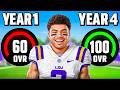 I Played The FULL Career Of The 1 Wide Receiver
