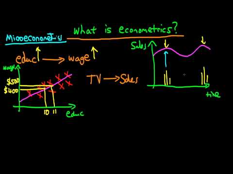 What is econometrics?