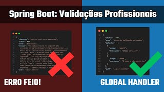 Validação Profissional Como Formatar Erros do Spring Boot com Global Exception Handler