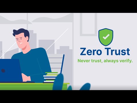 MagicEndpoint Passwordless Authentication for Zero Trust
