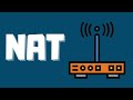 Network Address Translation NAT Explained
