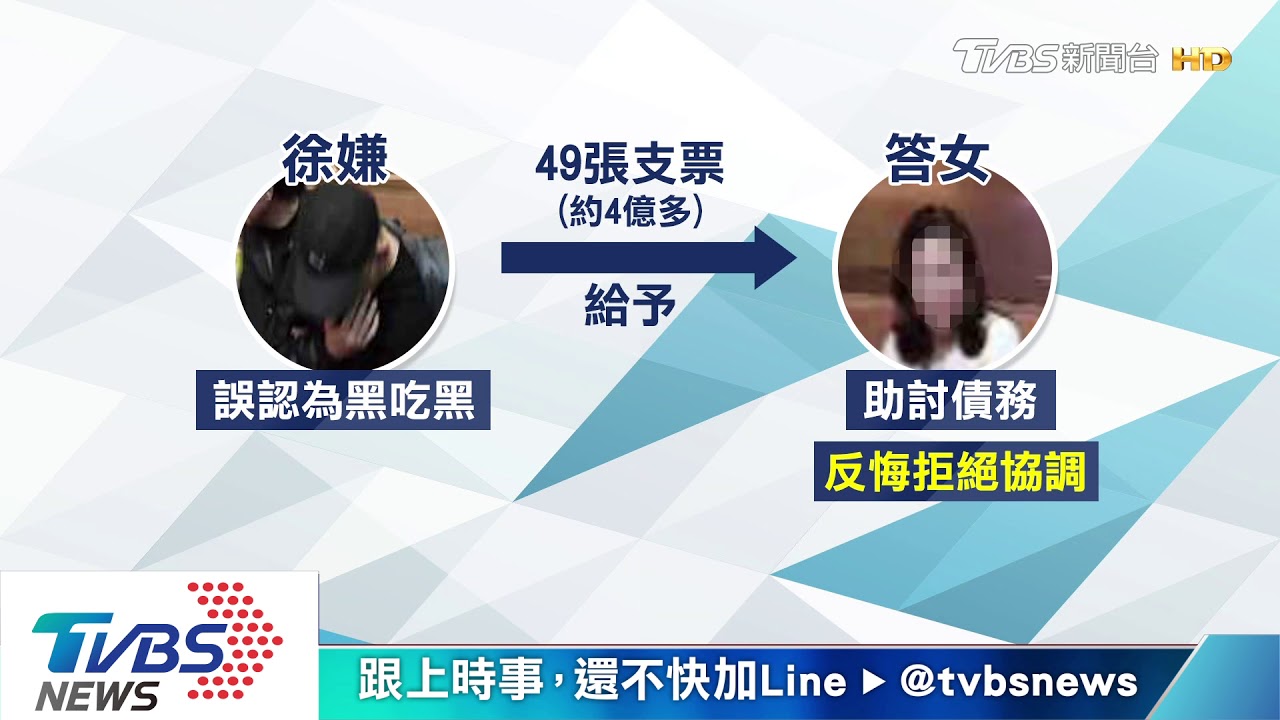 遭擄女股東曾是應召站主嫌 遭提報流氓