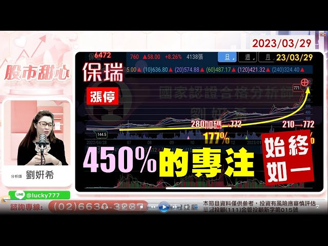 03/29【甜心盤後影音】450%的專注，始終如一