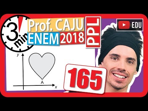 🏃ENEM 2018 PPL 👉 RAPIDINHA Questão 165 - Visão Espacial