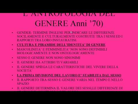 ANTROPOLOGIA DEL GENERE WOMEN'S STUDY