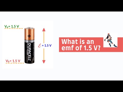 Electromotive force and Voltage (emf Vs. potential difference) #4