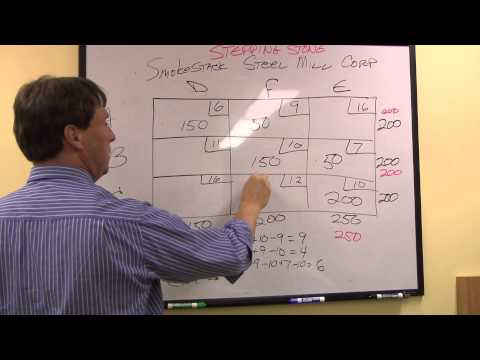 Transportation Problem - Stepping Stone Method.MTS