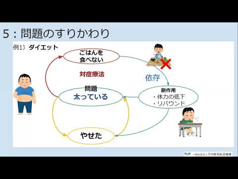 トバリア振り子