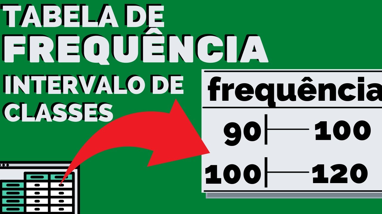 Tabela de Distribuição de frequência com intervalo de classe | Estatística com Excel