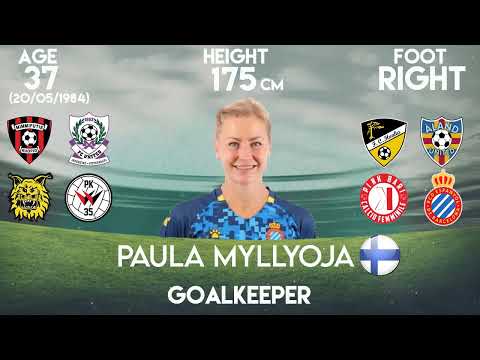 Paula Myllyoja - Goalkeeper
