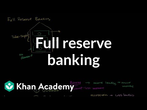 Full reserve banking | The monetary system | Macroeconomics | Khan Academy