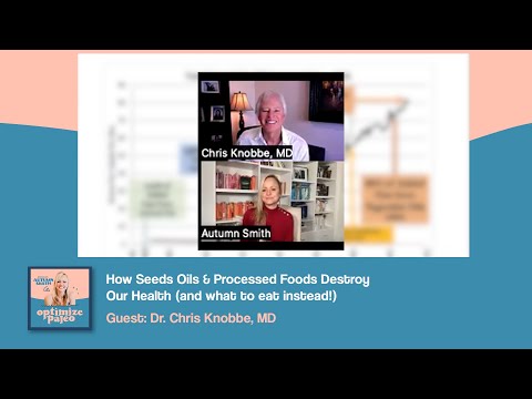 Optimize Paleo: How Seed Oils & Processed Foods Destroy Our Health with Dr. Chris Knobbe