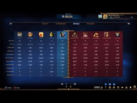 Smite PS5 Conquest Season 9 Chaac Solo Is Here!