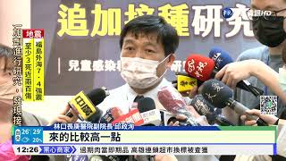 [問卦] 所以現在第三劑打什麼最安全？