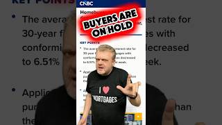 Mortgage Demand Just PLUMMETED What's Really Going On?