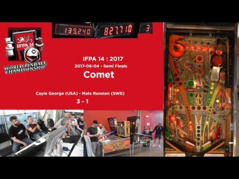 IFPA14 World Pinball Championship (2017) in Copenhagen, Denmark – Finals, part 1 of 4
