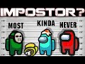 Who's The Impostor? MOST Suspect? KINDA Suspect? Or NEVER Suspect? (Funny Among Us - Episode 6)