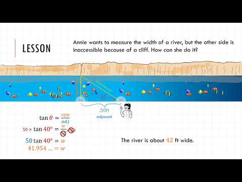 C1.5 - Applications of Acute Triangle Trigonometry