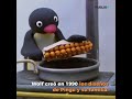 El Creador De Pingu Tony Wolf Murió A Los 88 Años