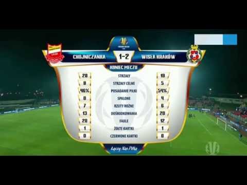 Chojniczanka Chojnice 1:2 Wisła Kraków - Bramki