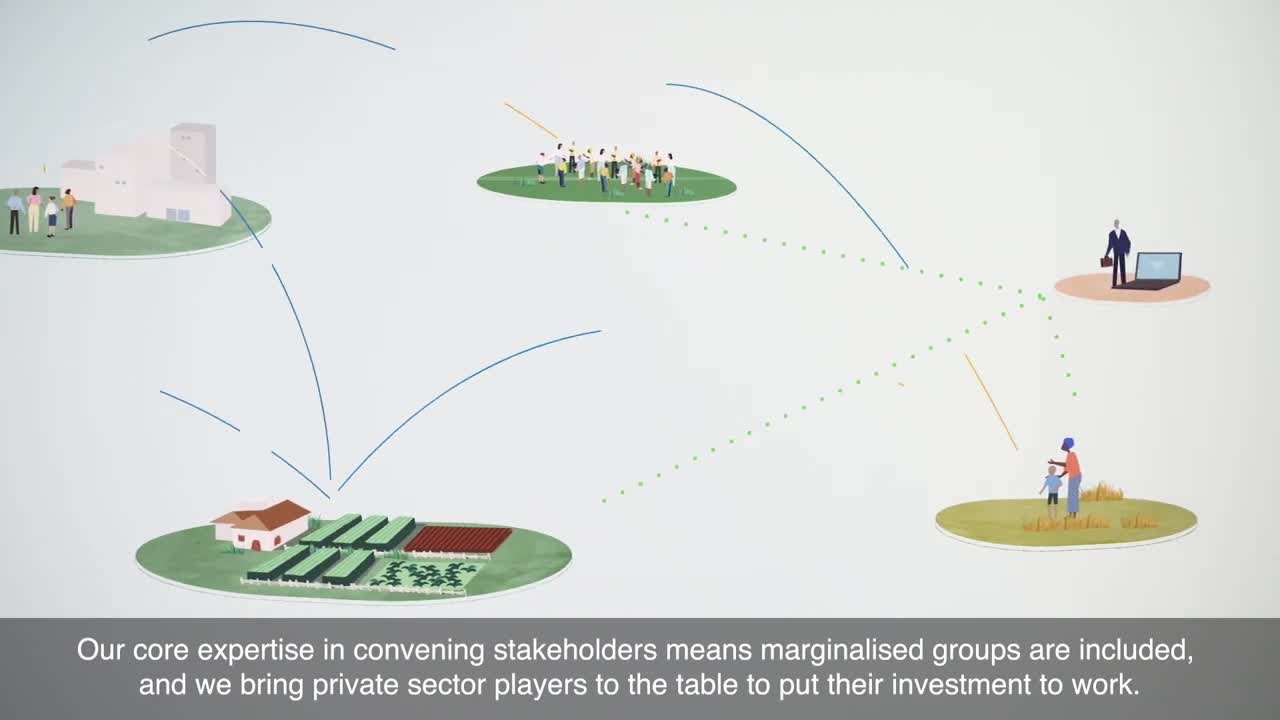 Our Mission and Vision - UNDP's Green Commodities Programme