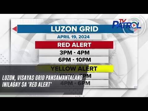 Luzon, Visayas grid pansamantalang inilagay sa 'red alert' TV Patrol