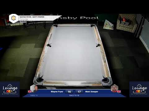 wayne fryer vs matt steeper